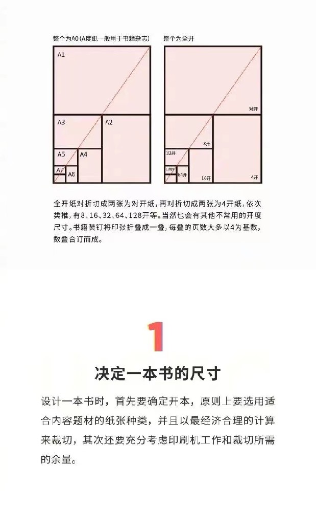 書籍結(jié)構(gòu)揭秘，讓你快速上手！